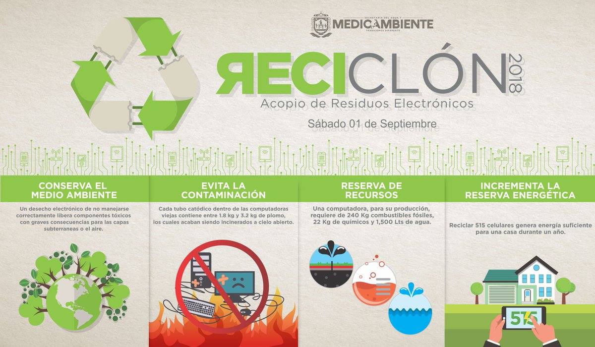 RECICLÓN 2018