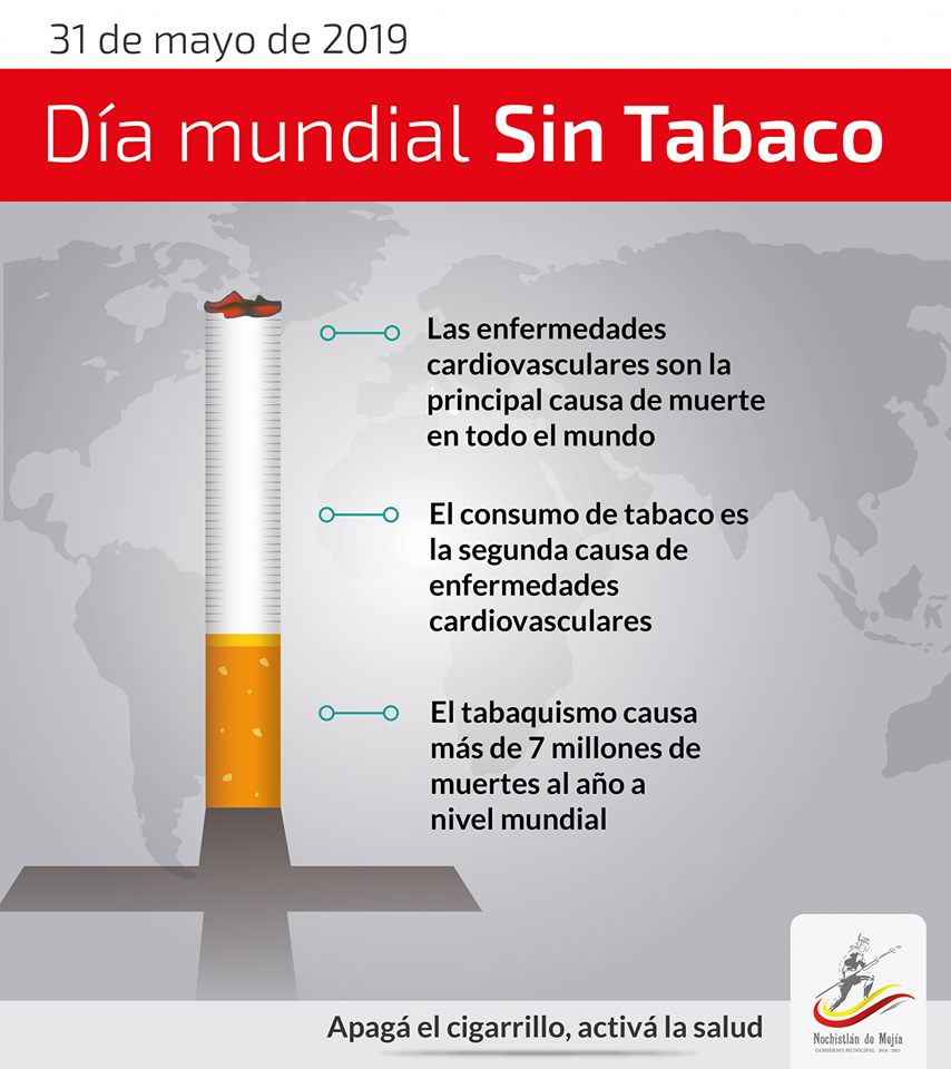 Día Mundial Sin Tabaco