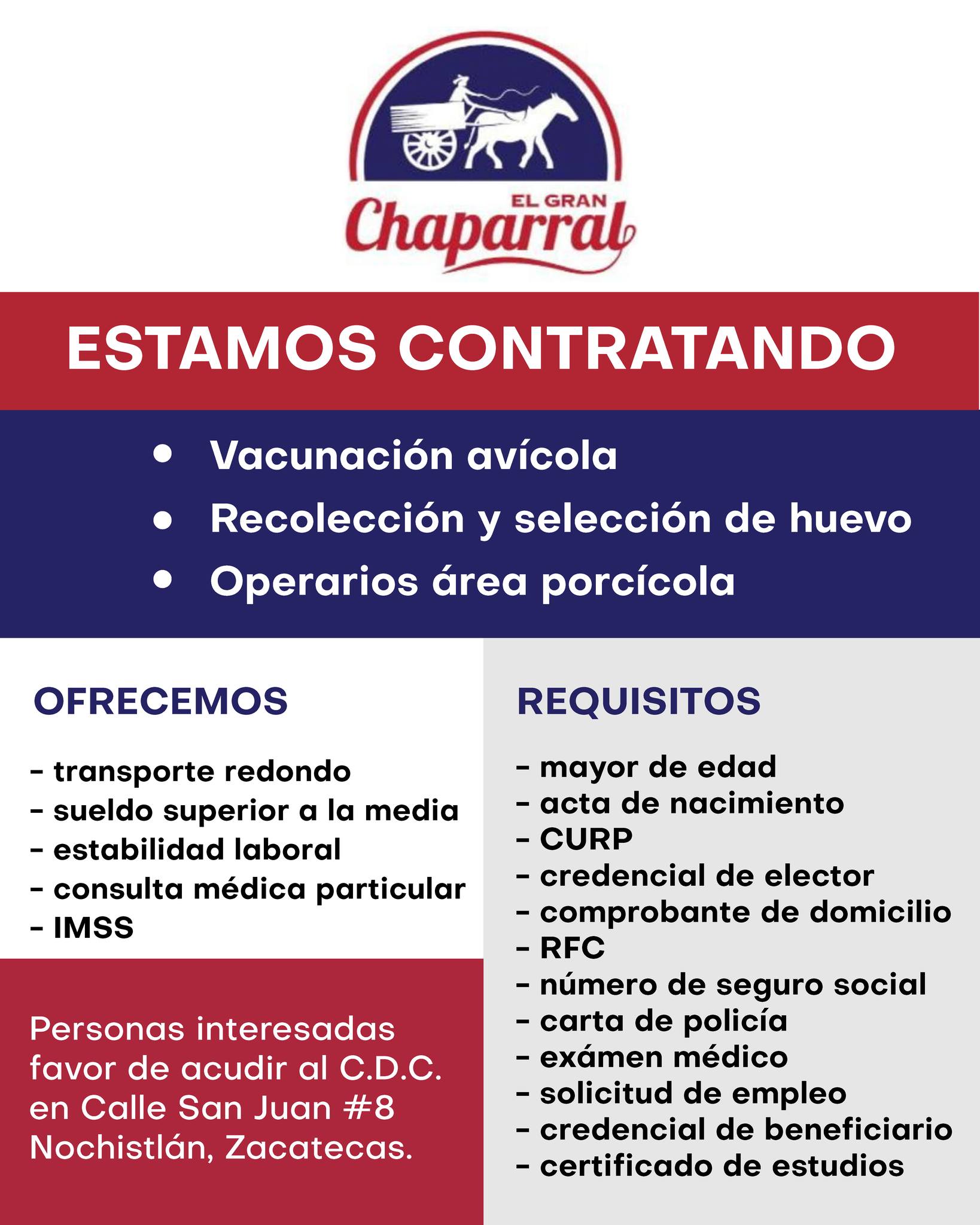 Oferta de empleo en el área avícola