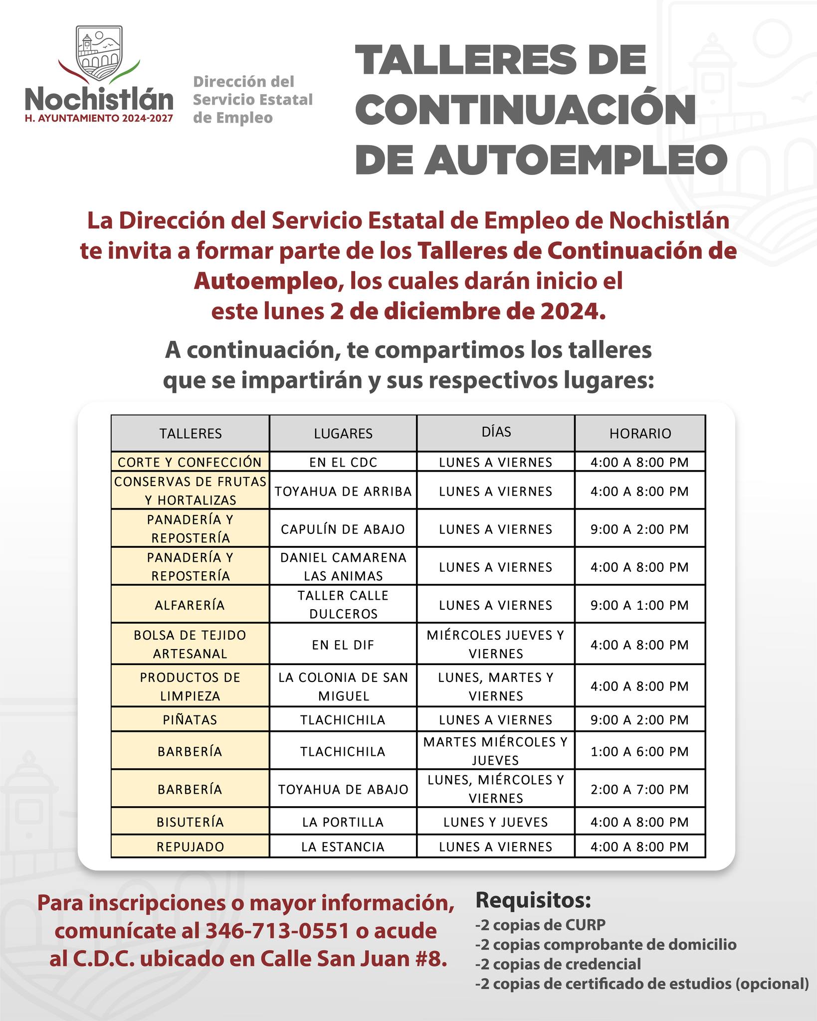 Talleres de continuación de autoempleo