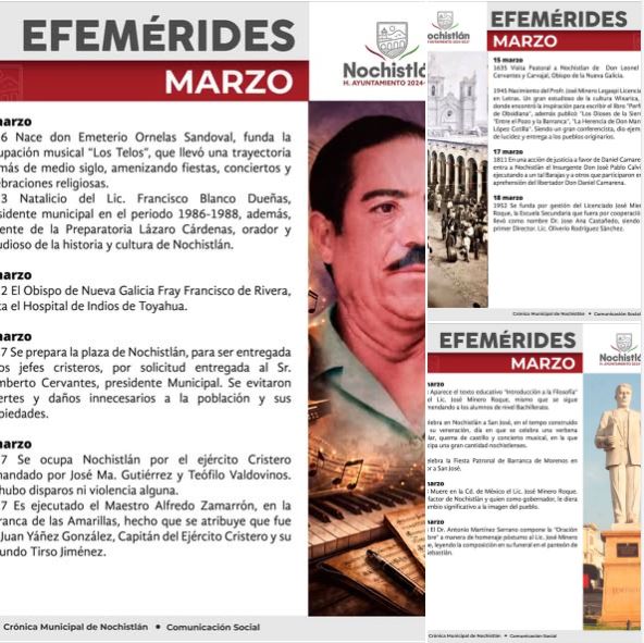 Efemérides de Marzo