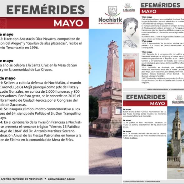 Efemérides de Mayo