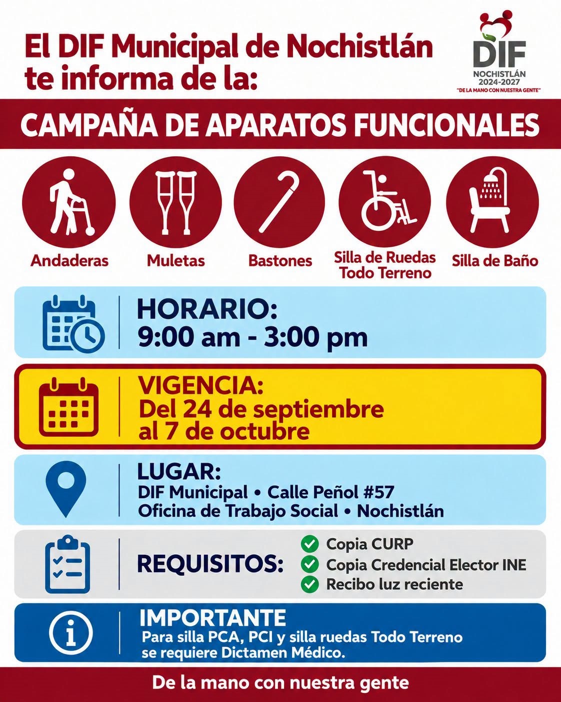 Campaña de Aparatos Funcionales