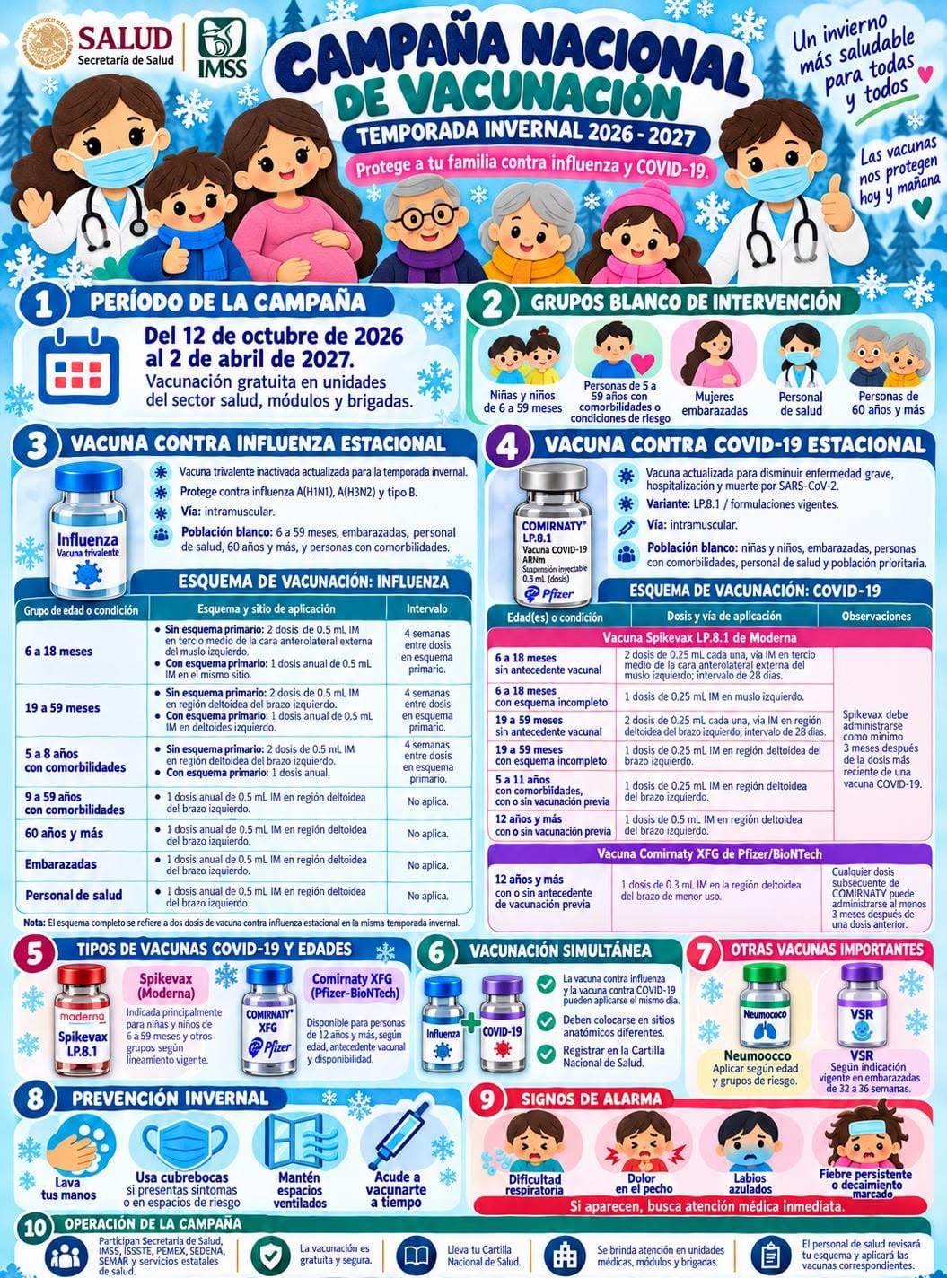Campaña de Vacunación Temporada Invernal 2026-2027